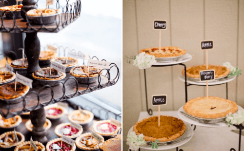 Трендові альтернативи торту 2022